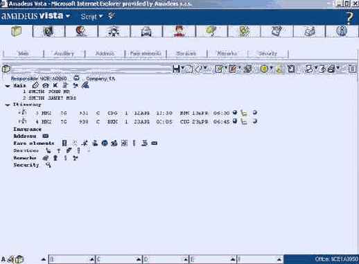 Основные элементы PNR