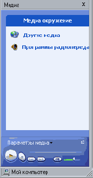 Панель Медиа