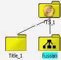    Root Menu 