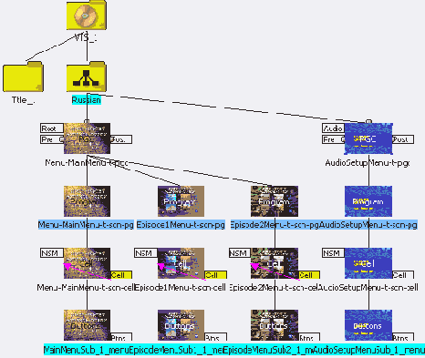 Аудио меню не будет создано